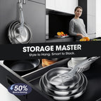 SizzleNest Stainless Steel Frying Pan