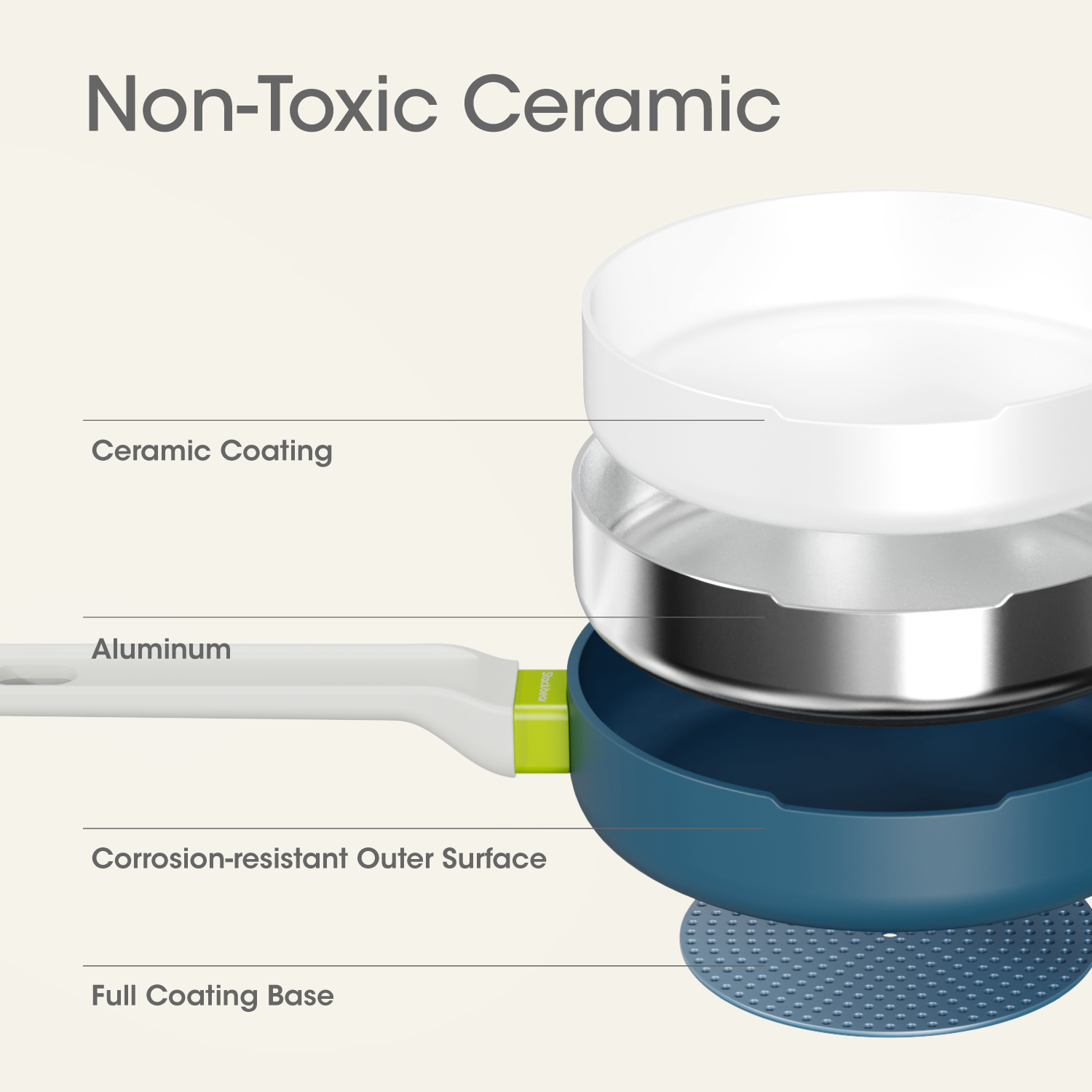 TriNest  3-in-1 Stackable Cookware Set